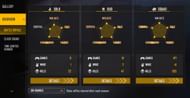 Ranked statistics of Jonty Gaming in the current season (Image via Garena)